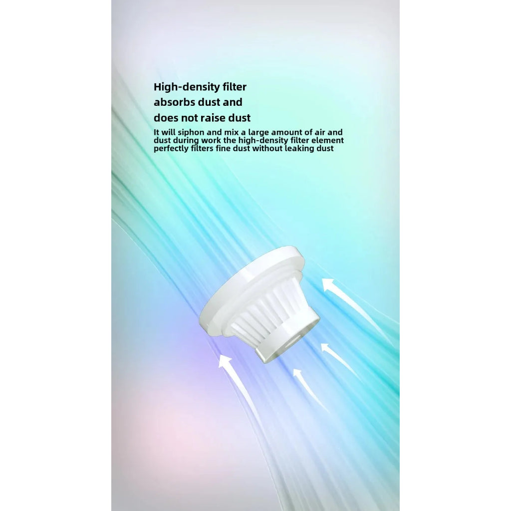Portable Mini Wireless Car Vacuum Cleaner Three-in-one Large Suction Home Use Handheld Pet Hair Remover Cleaning